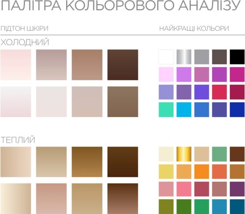 color analys color analys